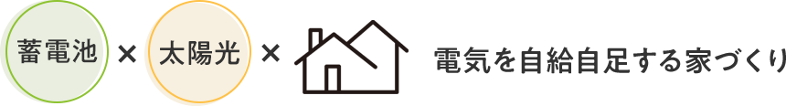 蓄電池×太陽光×家　電気を自給自足する家づくり
