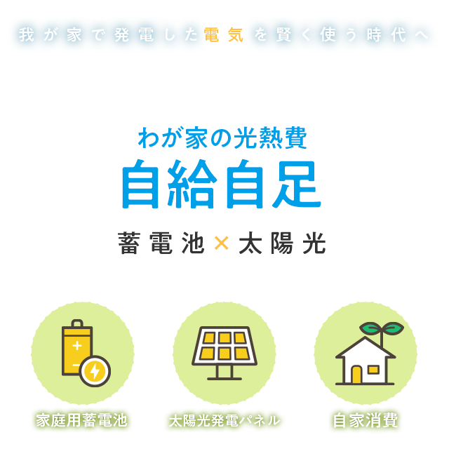 我が家で発電した電気を賢く使う時代へ